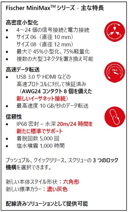 小型、高速データ接続のコネクタ:Fischer MiniMaxTMシリーズがAWG24のイーサネットとIP68の防水性能(水深20m/24時間)に対応
